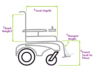 Power chair measuring guide diagram